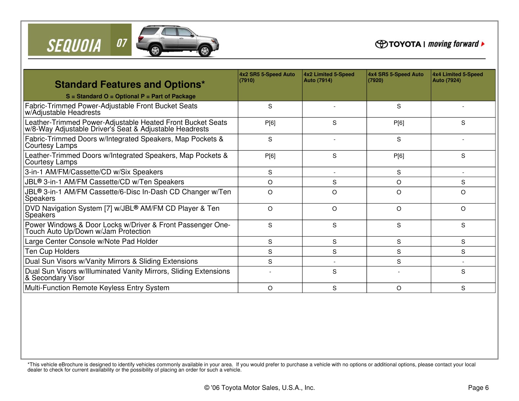 2007 Toyota Sequoia Brochure Page 12